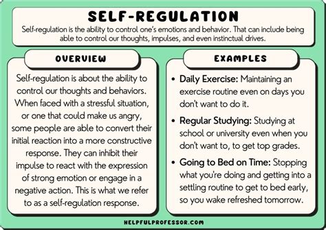 self regulation in tagalog|Translate self regulating in Tagalog with examples .